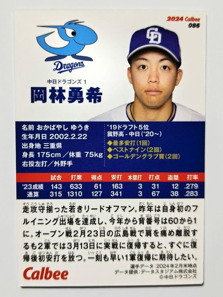 Amazon.co.jp: 岡林勇希 中日ドラゴンズ プロ野球チップスカード